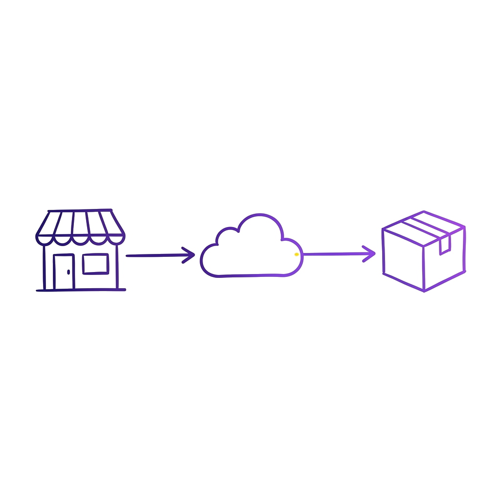 Minimalist violet marker sketch of customer shopping journeys and logistics checkpoints on white background